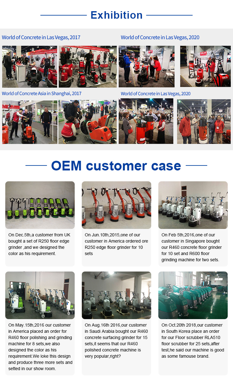 grinder industry
